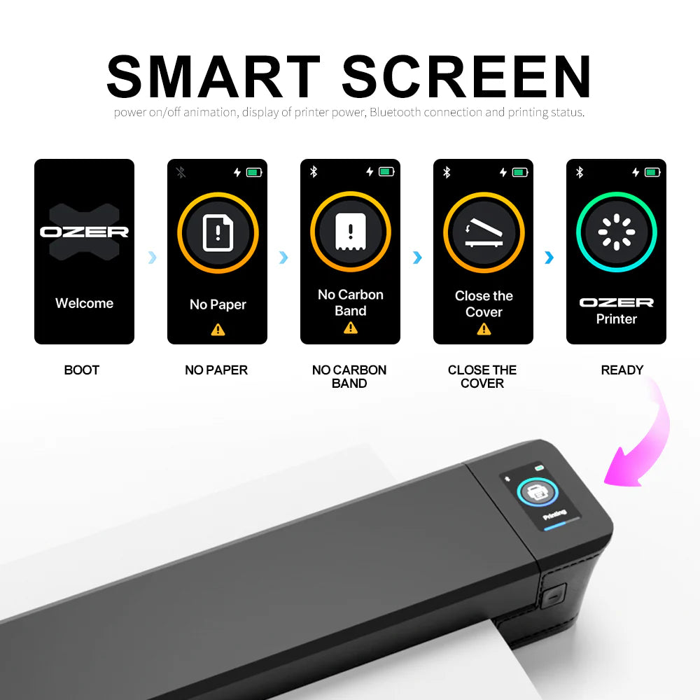 OZER X GEN 2 WIRELESS STENCIL PRINTER